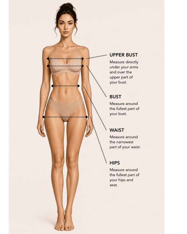 Measurement guide